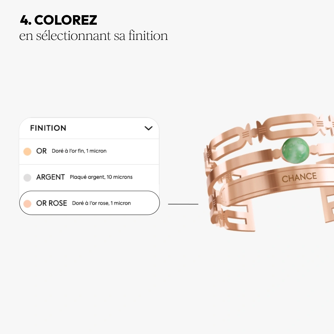 Étape 4 de la création de la bague Nuage